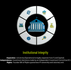 Your Shield in the Startup Arena: How the TrailblzrGO Founder Bill of Rights Protects You